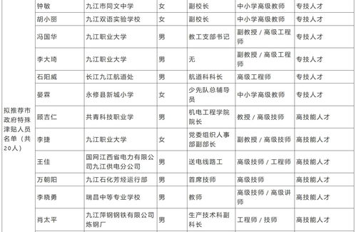 澳门今晚开奖结果开奖记录表今晚|探索城市文化的独特魅力_智慧款.5.208