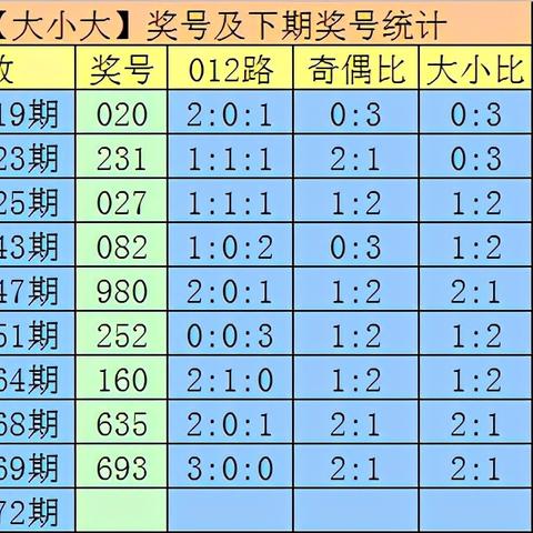 新港澳六开彩开奖号码记录|专业研究解释落实_储备版.6.929 新港澳六开彩开奖号码记录|专业研究解释落实_储备版.6.929