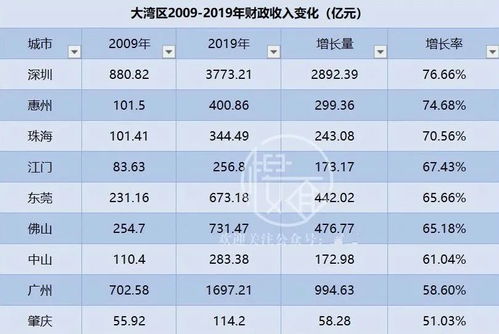 澳门三肖三码100%的资料|分析与解释成语的收益与意义_发布版.0.872