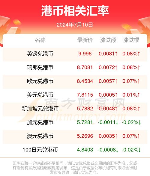 2024年香港正版资料免费看|多方面的支持计划与实施_汇总版.8.592