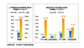 管家婆最怕的三样东西|探索科技新趋势与未来生活_进阶款.1.755
