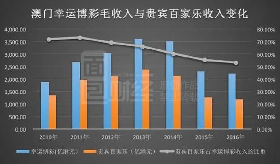 新澳门彩好运来网站|智慧与策略的完美结合_注释制.5.319 新澳门彩好运来网站|智慧与策略的完美结合_注释制.5.319