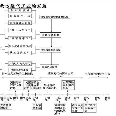 2024天天彩正版资料大全十|精选最佳解读方法与实践案例_历史集.4.143