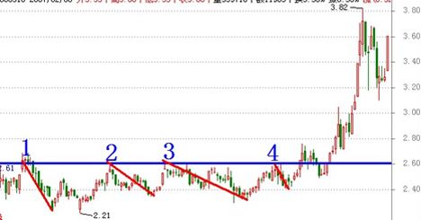 2024年新奥历史开奖结果|掌握趋势轻松应对市场变化_FHD集.6.117 2024年新奥历史开奖结果|掌握趋势轻松应对市场变化_FHD集.6.117