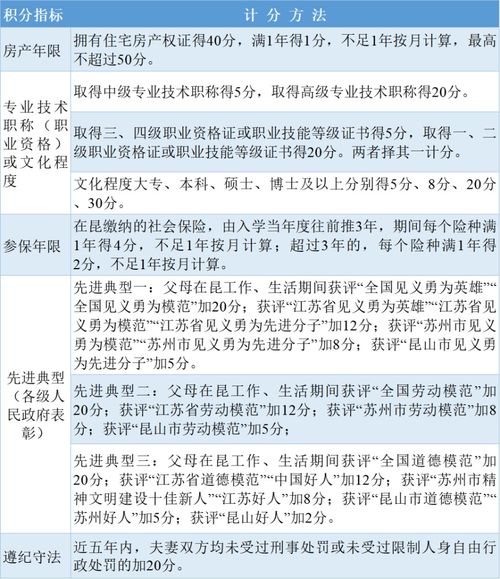 2024新澳三期必出三生肖|定性解答解释落实_冒险版GM.6.216 2024新澳三期必出三生肖|定性解答解释落实_冒险版GM.6.216