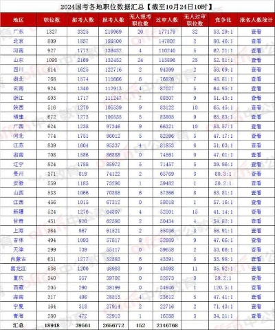 2024香港历史开奖记录70期|定量解答解释落实_宣传集.9.250
