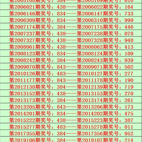 澳348期开奖网|深入数据解释落实_免费版.5.640