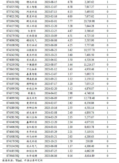 2024年新奥门开奖结果|多元化方案执行策略_Deice.9.686 2024年新奥门开奖结果|多元化方案执行策略_Deice.9.686
