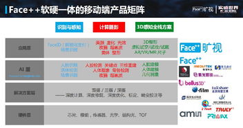 2024新澳今晚开奖资料|探讨2024年的新方法与趋势_3DM6.837