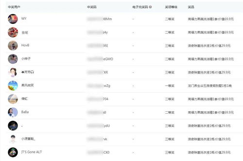 今晚新澳门开奖结果查询9+|幸运之旅探索新机会_精简版1.802 今晚新澳门开奖结果查询9+|幸运之旅探索新机会_精简版1.802
