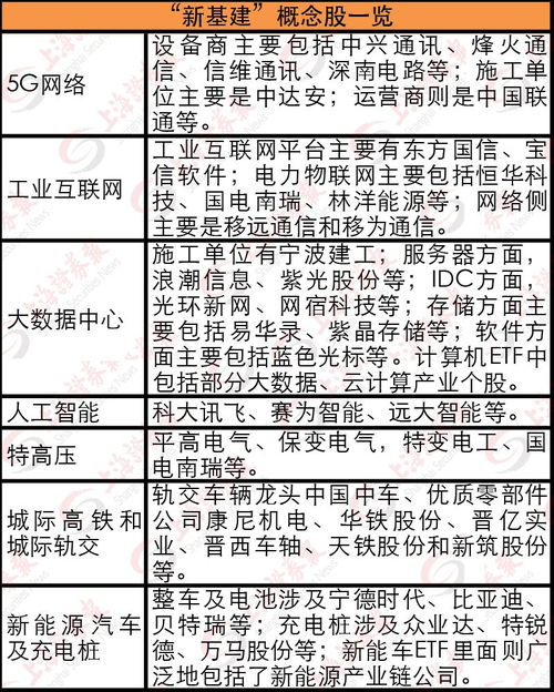 新澳门三期内必出生肖|解析机构预测的实施策略_电子集.0.23