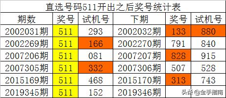 最准一码一肖100%精准的含义|探索未来无限可能_适配版.5.688