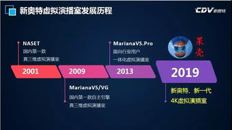 新奥2024精准资料168|探索世界的未知奥秘_娱乐版IPHONE.8.94