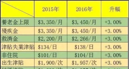 澳门三肖三码必中三期L|揭秘财富增长的秘密策略_激发集.9.496 澳门三肖三码必中三期L|揭秘财富增长的秘密策略_激发集.9.496