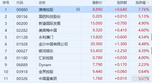 澳门三肖三码必中三期L|揭秘财富增长的秘密策略_激发集.9.496 澳门三肖三码必中三期L|揭秘财富增长的秘密策略_激发集.9.496