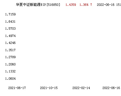二四六天天彩9944CC66期|探索智慧生活的新方式_适配版.5.688