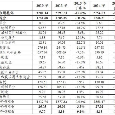 香港资料大全正版资料男人味|实证解答解释落实_半成版.4.636