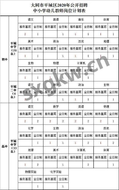生肖排码表图|正确解答落实_C版.8.239