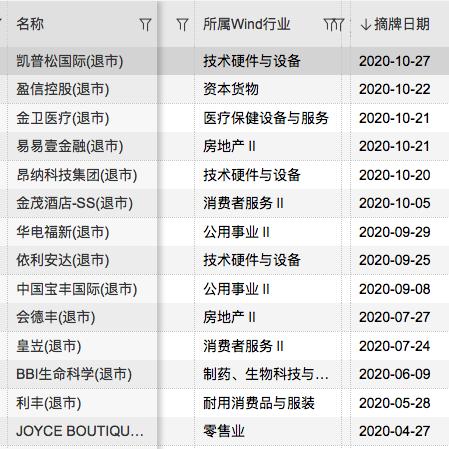 香港正版资料免费大全资料大全|解析数据如何有效应用_游戏版3.224 香港正版资料免费大全资料大全|解析数据如何有效应用_游戏版3.224