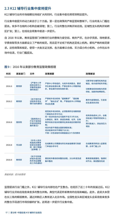 新奥精准资料免费提供(综合版)|考试释义深度解读与落实_PT型.2.318