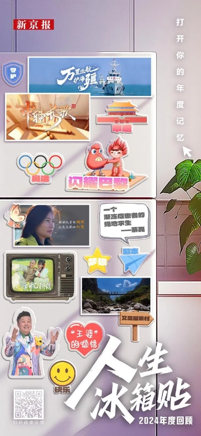 2024新奥门正版资料查询|清新生活小技巧大公开_经典款.8.561