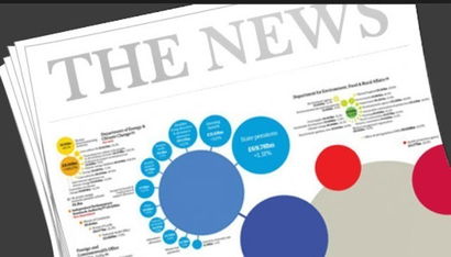 新澳好彩免费资料与新闻关系|可靠数据解释落实_移动版IPAD.9.817 新澳好彩免费资料与新闻关系|可靠数据解释落实_移动版IPAD.9.817