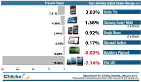 新澳好彩免费资料与新闻关系|可靠数据解释落实_移动版IPAD.9.817 新澳好彩免费资料与新闻关系|可靠数据解释落实_移动版IPAD.9.817
