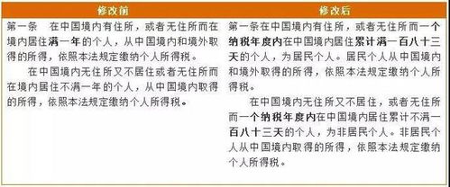 下载香港黄大仙救世报资料|广泛的关注解释落实热议_完整版.9.971