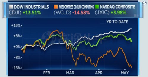 澳门四不像今晚开奖|未来科技新趋势解析_铂金版.8.212