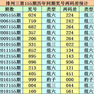 香港开奖软件下载|探索未来无限可能_HDR款.8.331 香港开奖软件下载|探索未来无限可能_HDR款.8.331