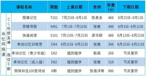 2024年澳门正版资料全年灬|深入数据解释落实_长期品.3.711 2024年澳门正版资料全年灬|深入数据解释落实_长期品.3.711