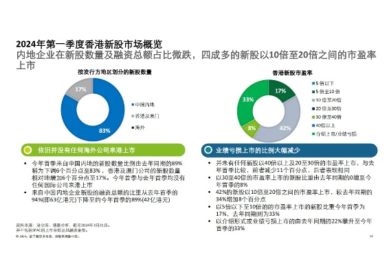 一肖中特一肖100%|探讨2024年的新方法与趋势_演示集.0.45 一肖中特一肖100%|探讨2024年的新方法与趋势_演示集.0.45
