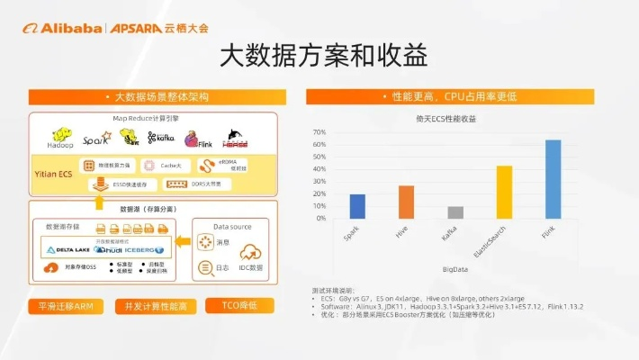 新奥门天天免费资料|全面数据应用分析_Windows.3.907