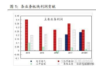 新澳门今晚特马号码推荐|实地数据解释落实_先锋版Meituan.2.139 新澳门今晚特马号码推荐|实地数据解释落实_先锋版Meituan.2.139