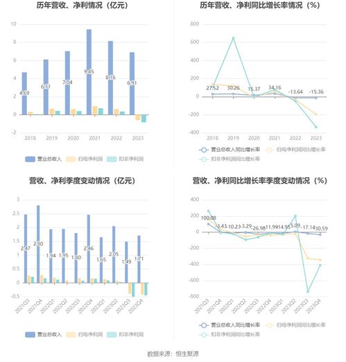 2024新澳门特马走势分析|前沿解答解释落实_探险版3.316