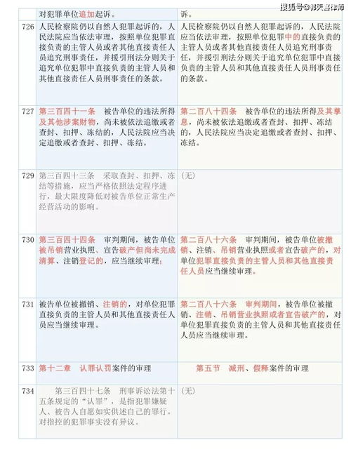 二四六澳门免费全全大全|实践研究解释落实_BT.0.167 二四六澳门免费全全大全|实践研究解释落实_BT.0.167