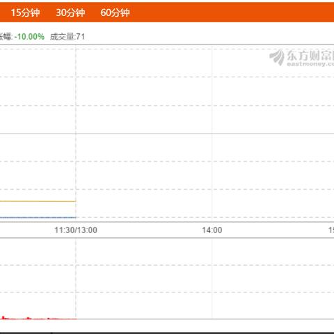 香港内部公开资料的来源|数据分析解释落实_手机集.0.690 香港内部公开资料的来源|数据分析解释落实_手机集.0.690