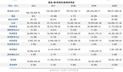 黄大仙精选三肖三码的优势|探索新兴科技的无限可能_视频集.4.859 黄大仙精选三肖三码的优势|探索新兴科技的无限可能_视频集.4.859