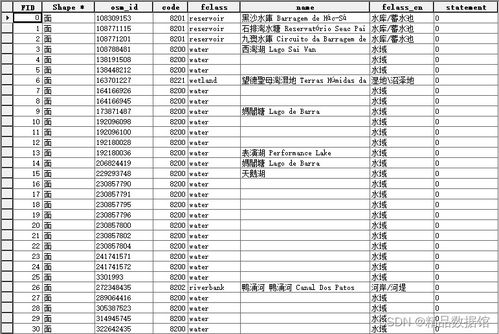 澳门开奖结果+开奖记录表香|全面数据应用分析_T.0.189