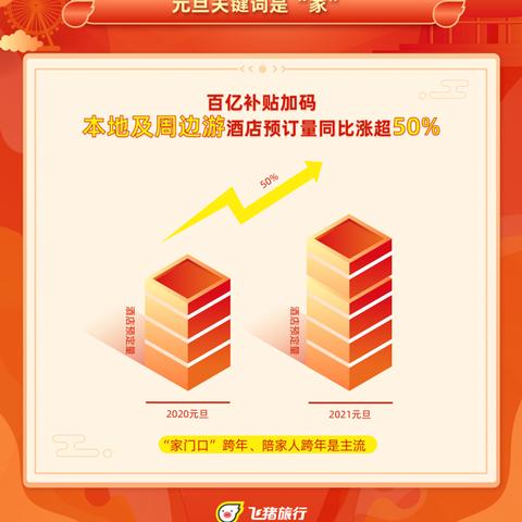 246天天彩资料论坛澳门|综合数据解释落实_普及版.6.170