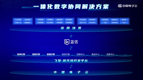 香港天下彩线路入口|全方位解决问题的有效策略_理财版.7.336