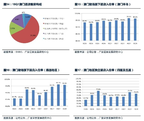 2024新澳龙门客栈免费资料|全面数据应用分析_轻盈版.1.555