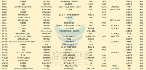 2024香港正版全年免费资料|探索神秘文化之旅_正式集.6.227