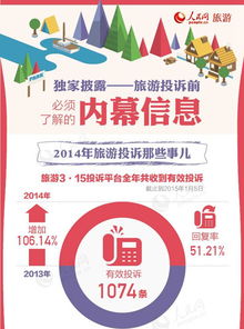 2024香港正版全年免费资料|探索神秘文化之旅_正式集.6.227 2024香港正版全年免费资料|探索神秘文化之旅_正式集.6.227