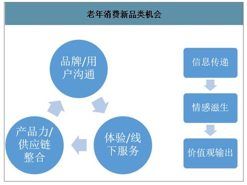 2024新澳资料免费资料|探索新趋势掌握未来资讯_创新版.9.332 2024新澳资料免费资料|探索新趋势掌握未来资讯_创新版.9.332