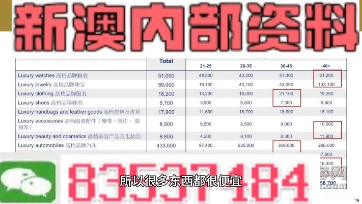 新澳门平特一肖100准|热点问题的深入讨论与解答_简易制.5.271