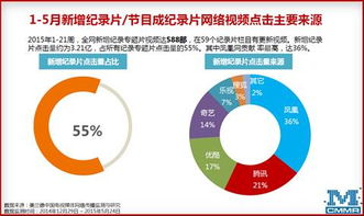 澳门凤凰网免费资料com|权威分析解释落实_电子集.0.23 澳门凤凰网免费资料com|权威分析解释落实_电子集.0.23