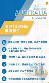 新澳最新最快资料新澳50期|经典案例解释落实_投资款.2.74 新澳最新最快资料新澳50期|经典案例解释落实_投资款.2.74