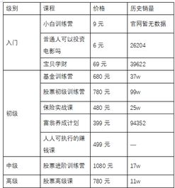 新奥彩天天免费资料|多元化方案执行策略_财务制.8.986 新奥彩天天免费资料|多元化方案执行策略_财务制.8.986