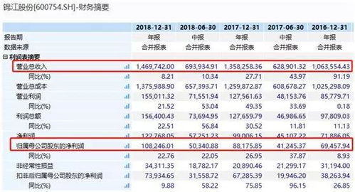 新奥彩天天免费资料|多元化方案执行策略_财务制.8.986 新奥彩天天免费资料|多元化方案执行策略_财务制.8.986